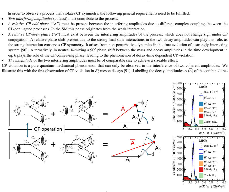 Figure 46