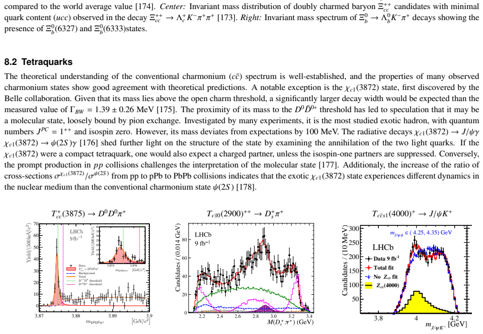 Figure 73