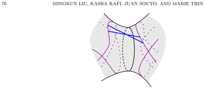 Figure 24