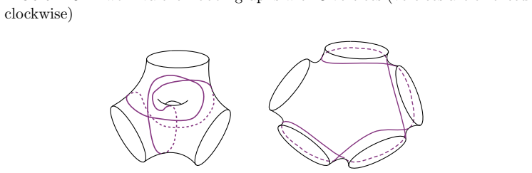 Figure 27