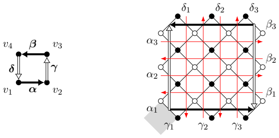 Figure 21