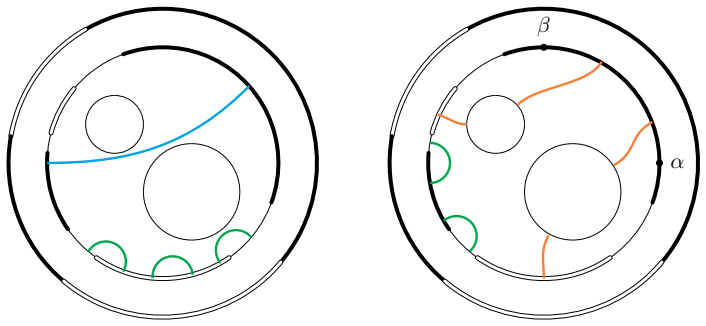 Figure 29