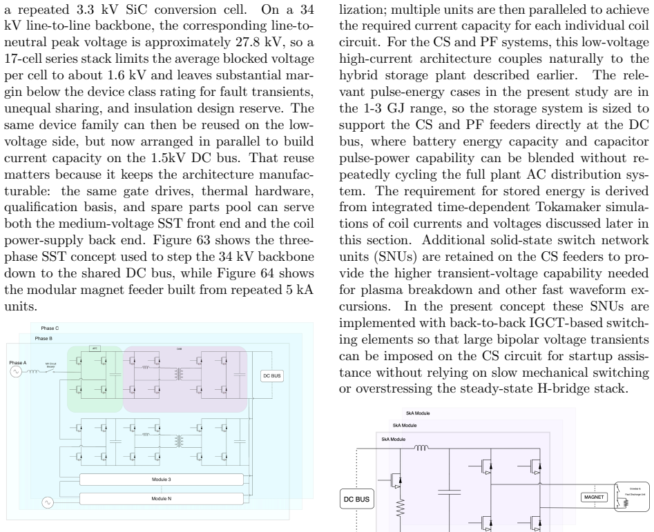 Figure 63