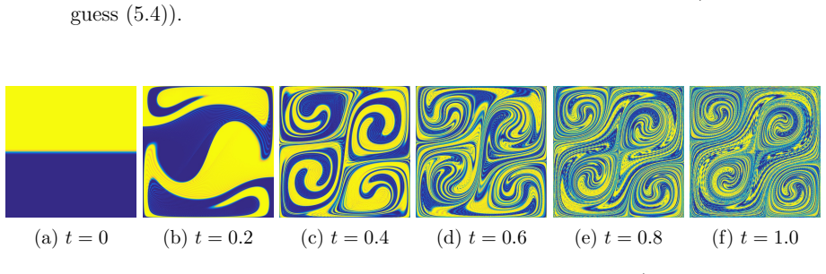 Figure 5.8