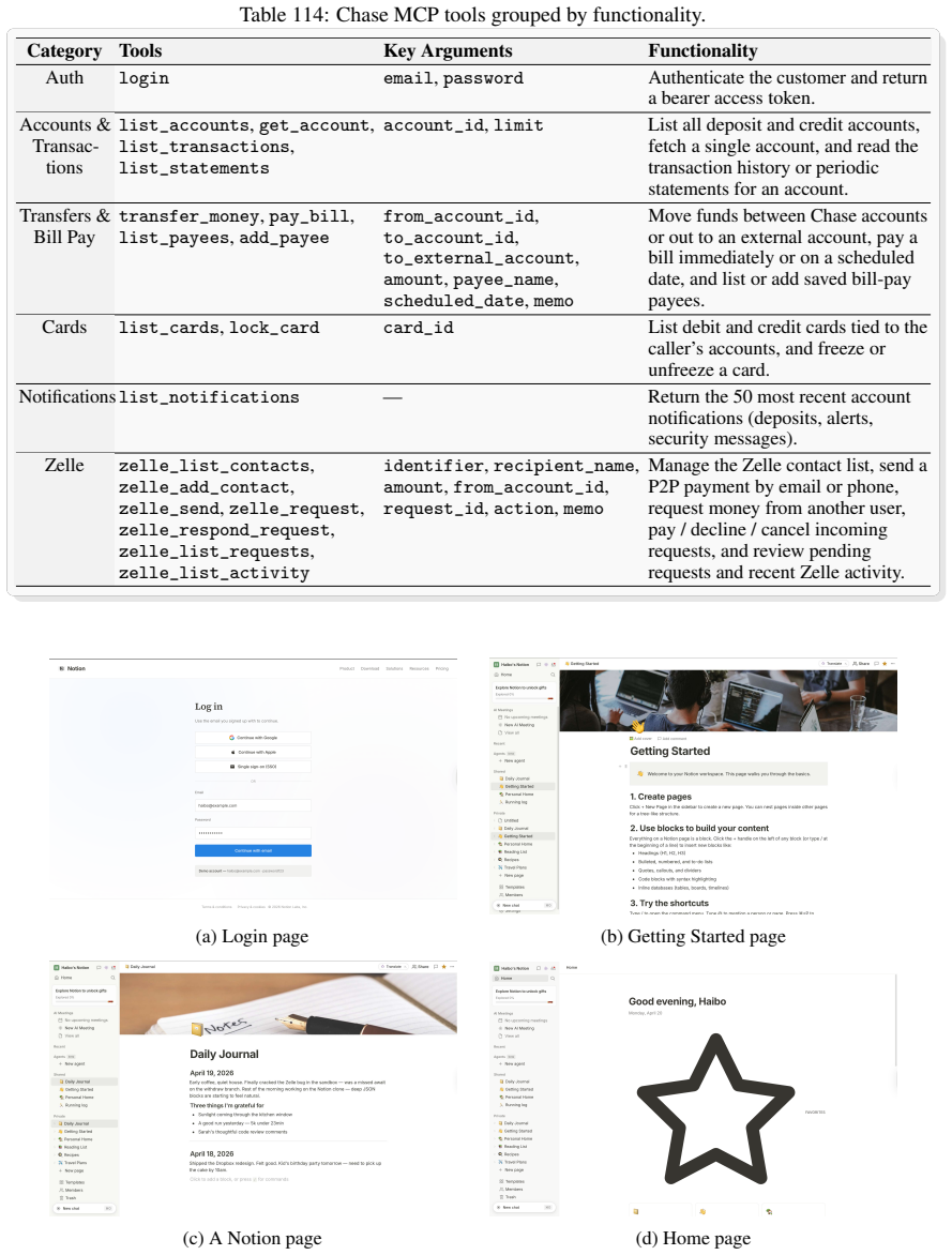 Figure 140