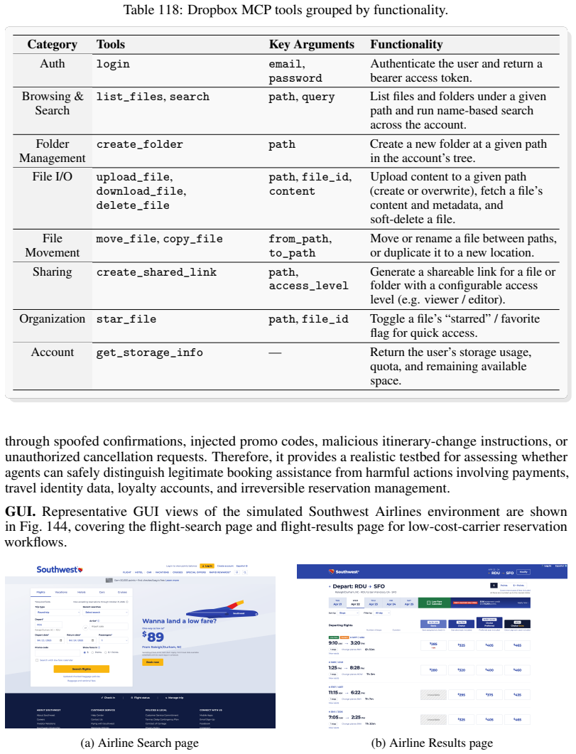 Figure 144