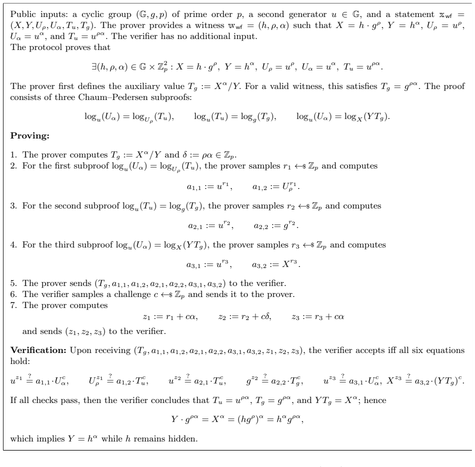 Figure 20