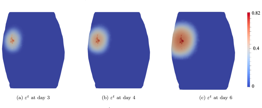Figure 10