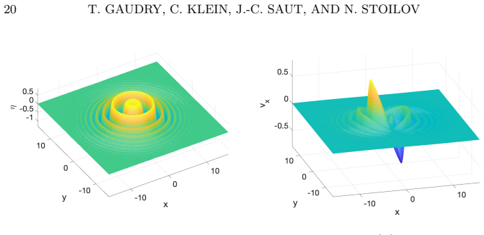 Figure 18