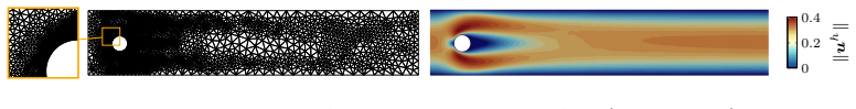 Figure 18