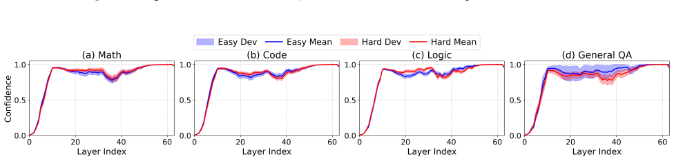 Figure 24