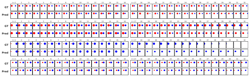 Figure 17