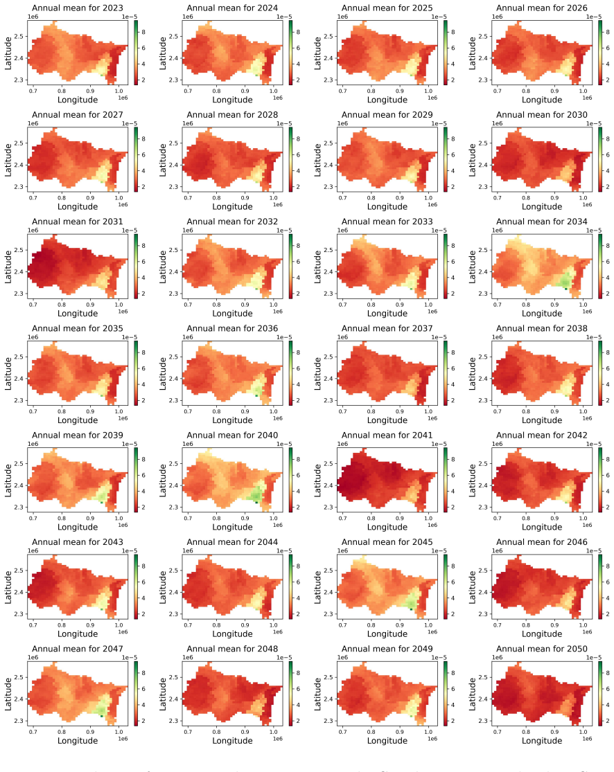 Figure 24