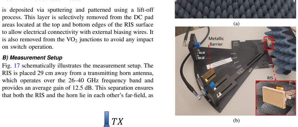 Figure 18