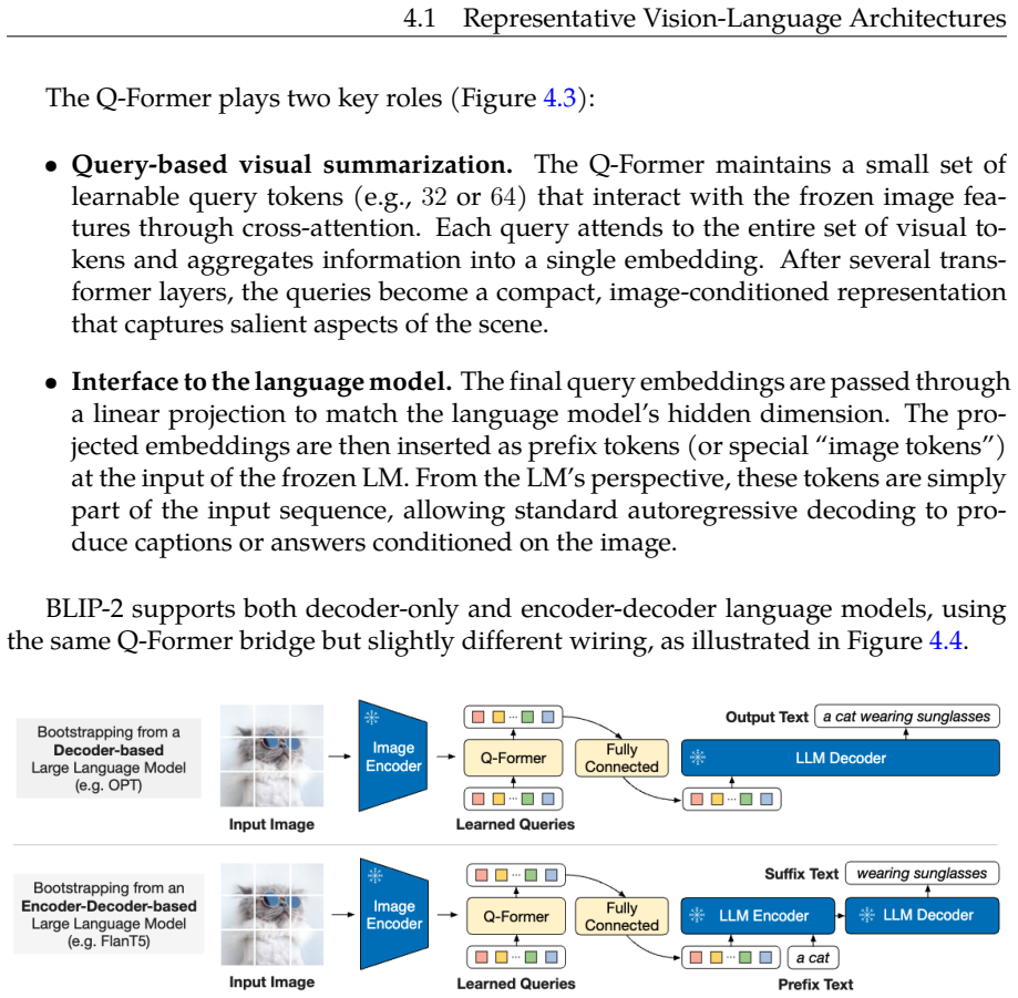 Figure 4.4