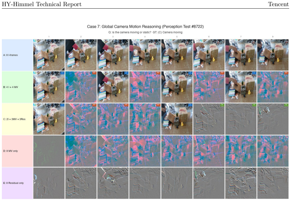 Figure 39