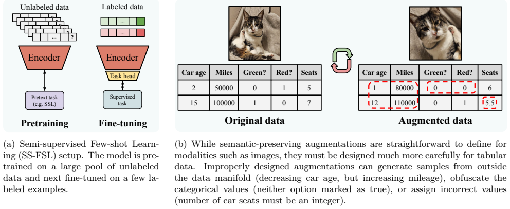 Figure 1.1
