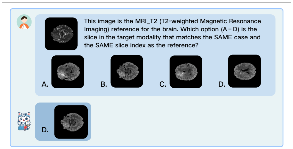Figure 19