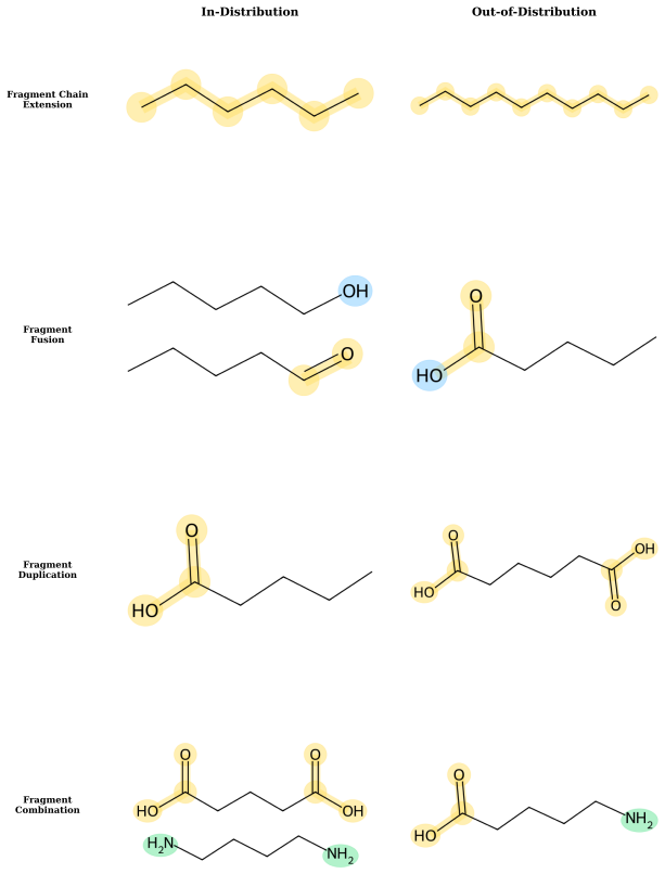 Figure 24