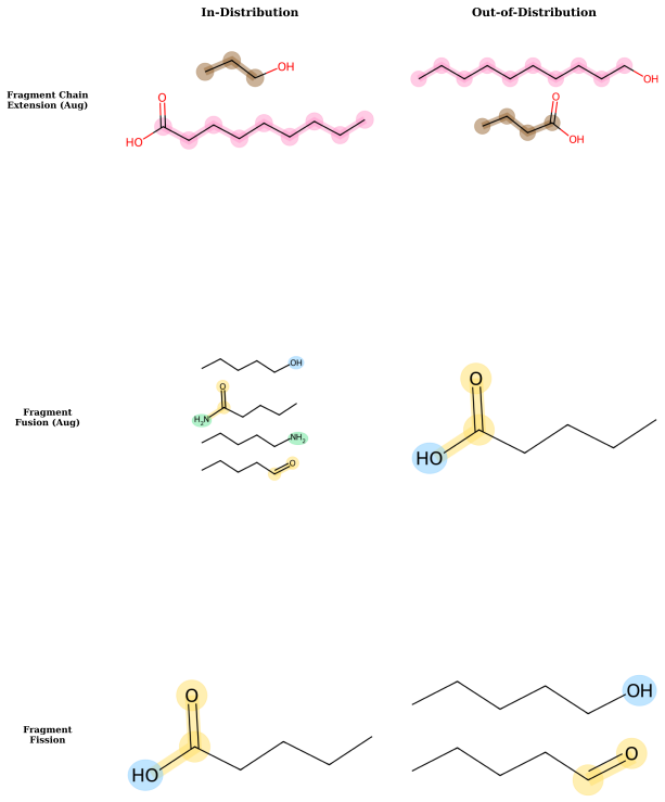 Figure 25