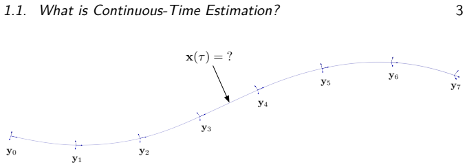 Figure 1.1