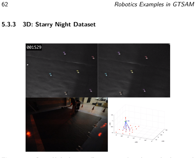 Figure 5.10