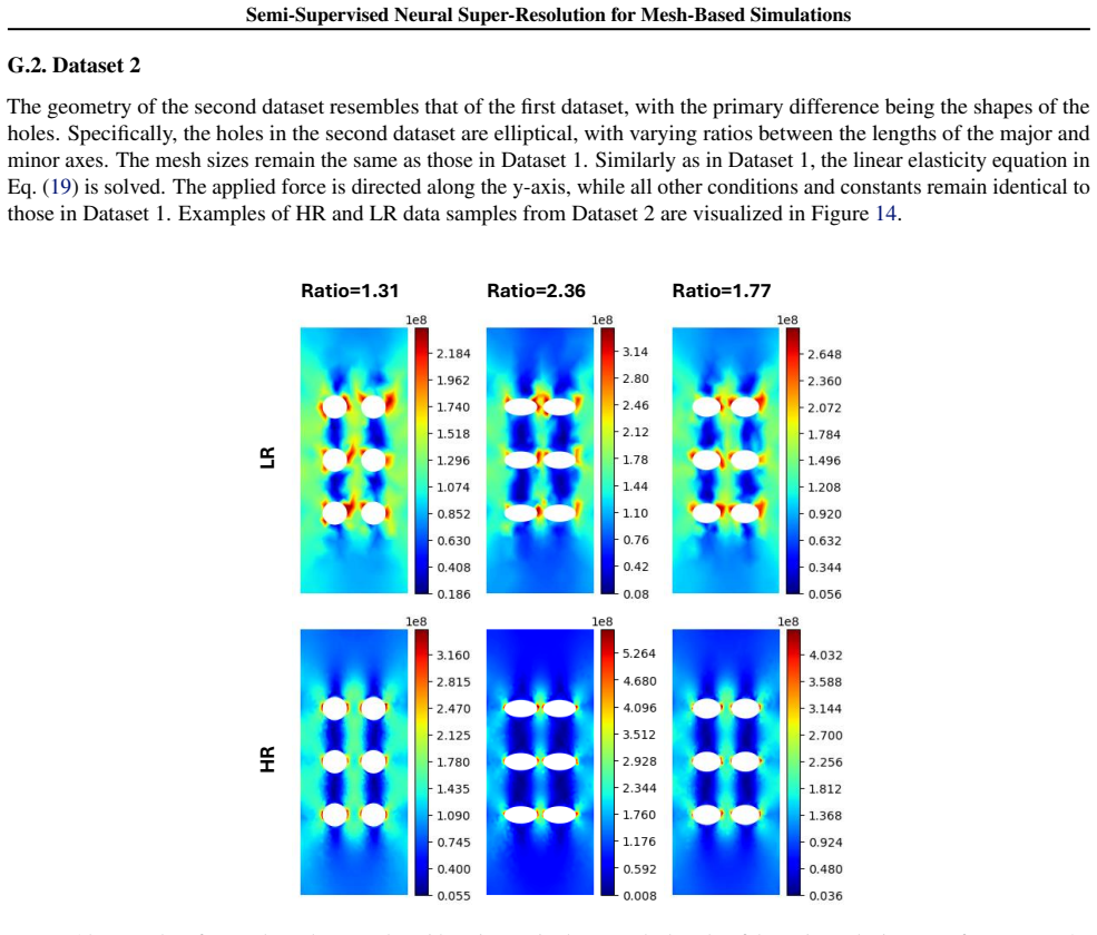 Figure 14