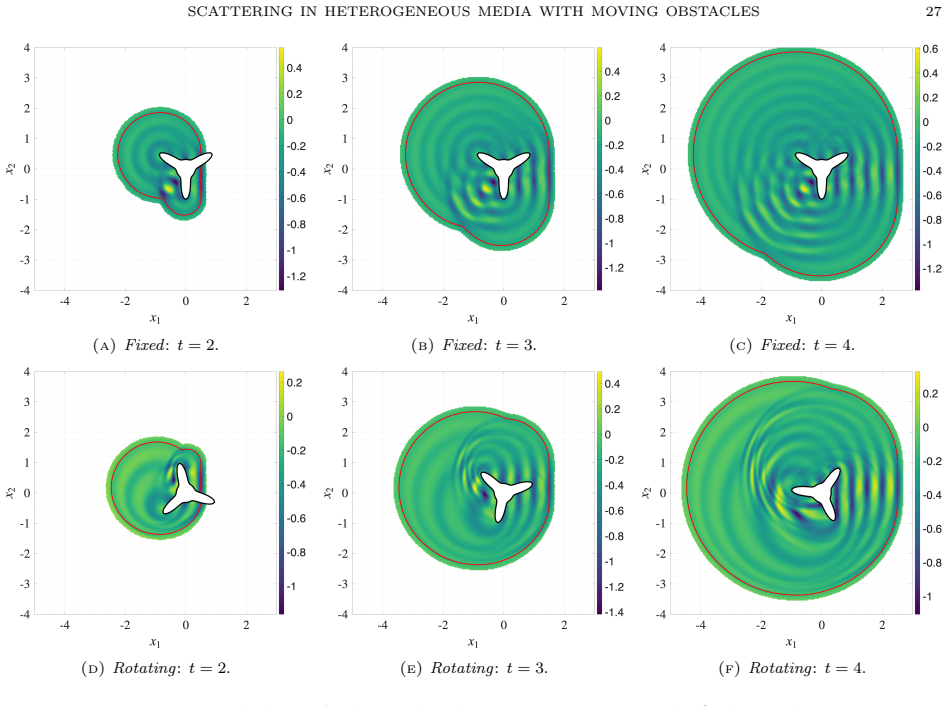 Figure 11