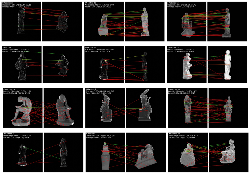 Figure 15