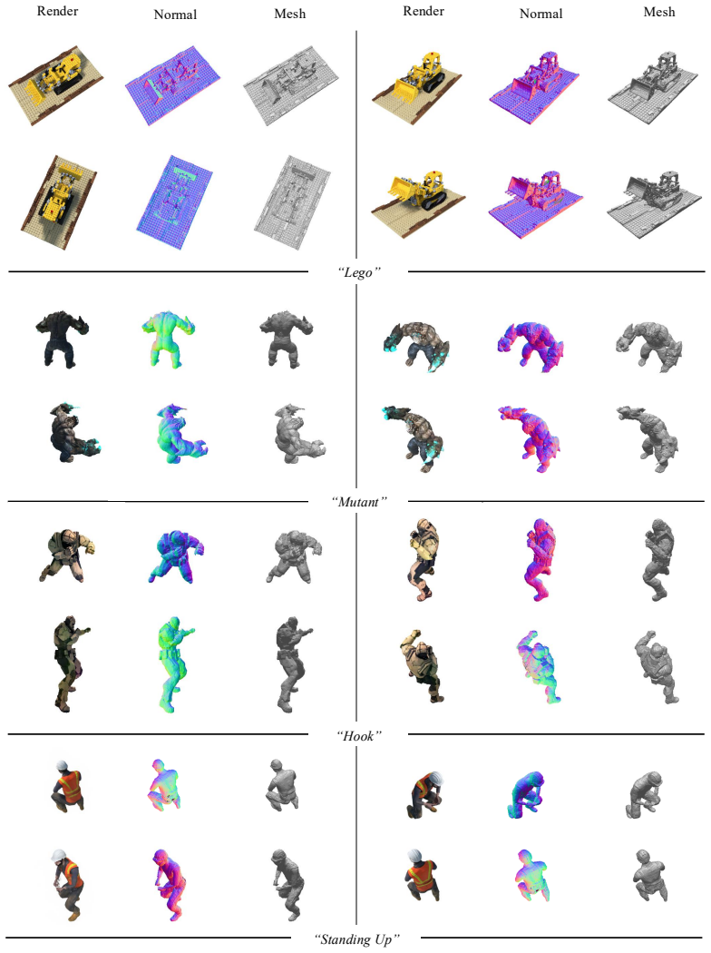 Figure 10