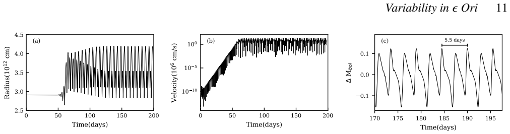 Figure 17