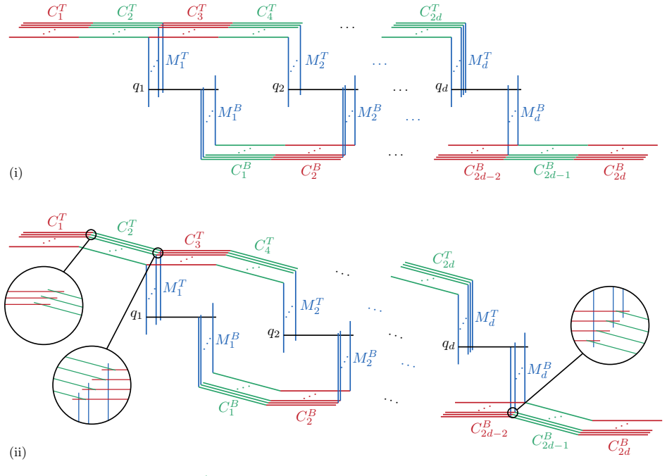 Figure 8