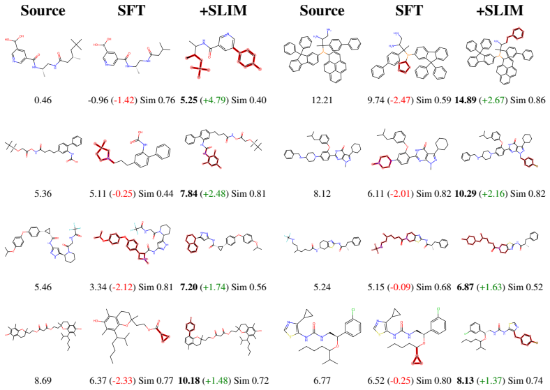 Figure 21