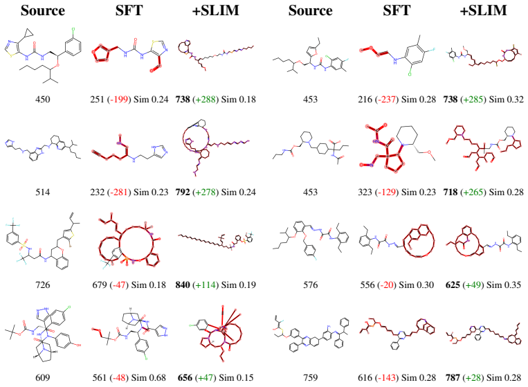 Figure 29