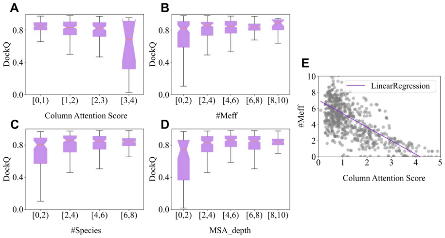 Figure 3.5