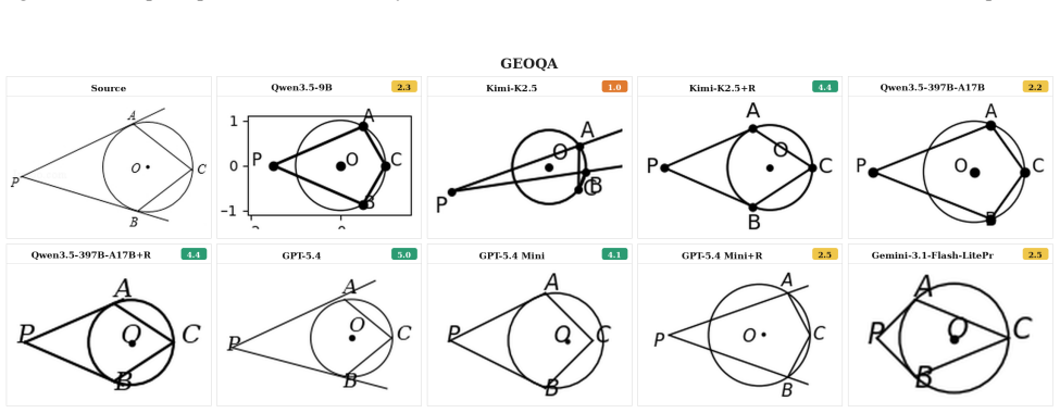 Figure 19