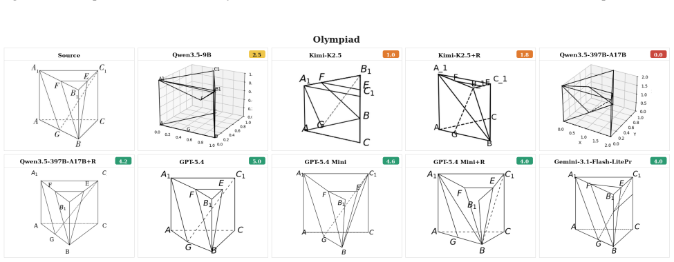 Figure 23