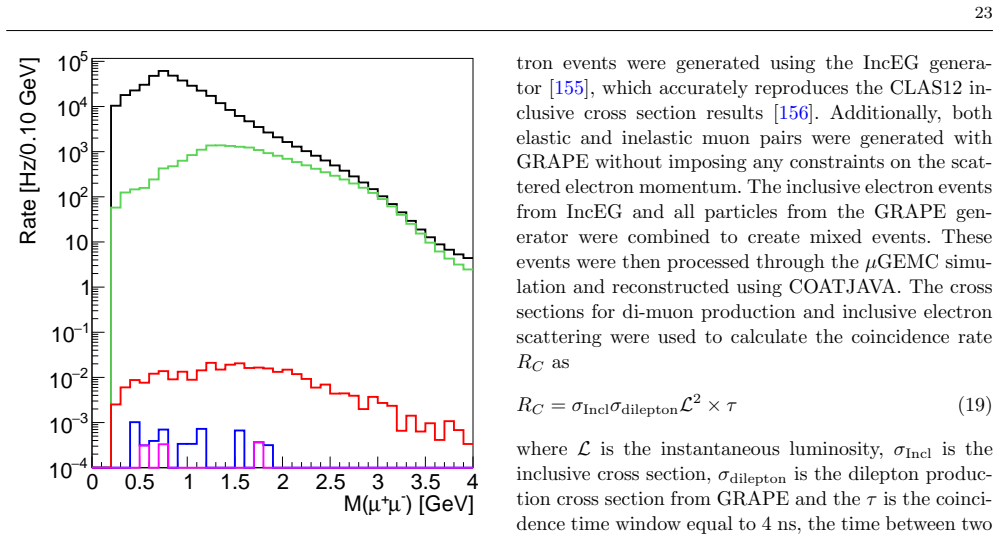 Figure 20