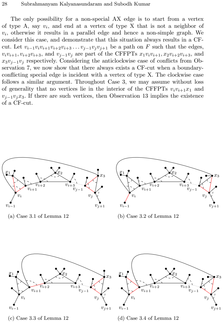 Figure 25