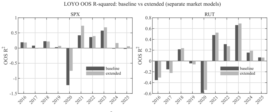 Figure 6.4