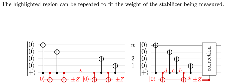Figure 2.6