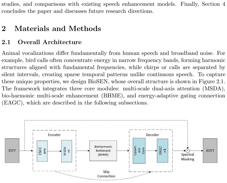 Figure 2.1