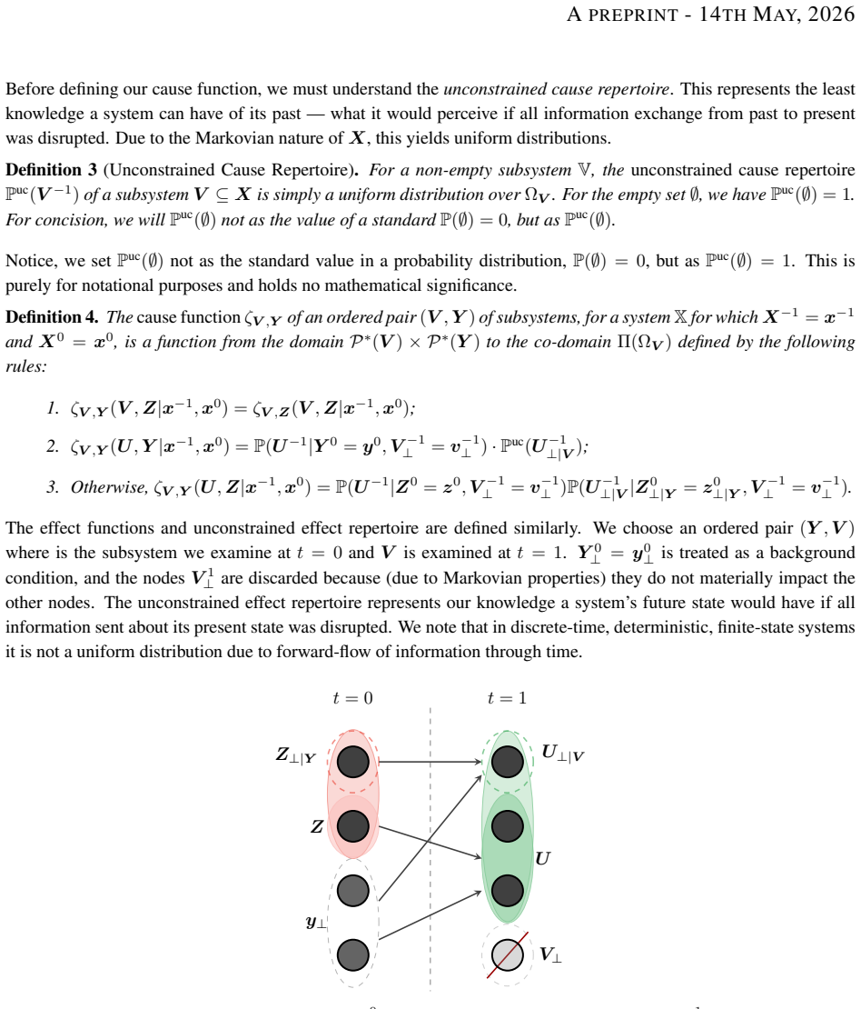 Figure 2.3