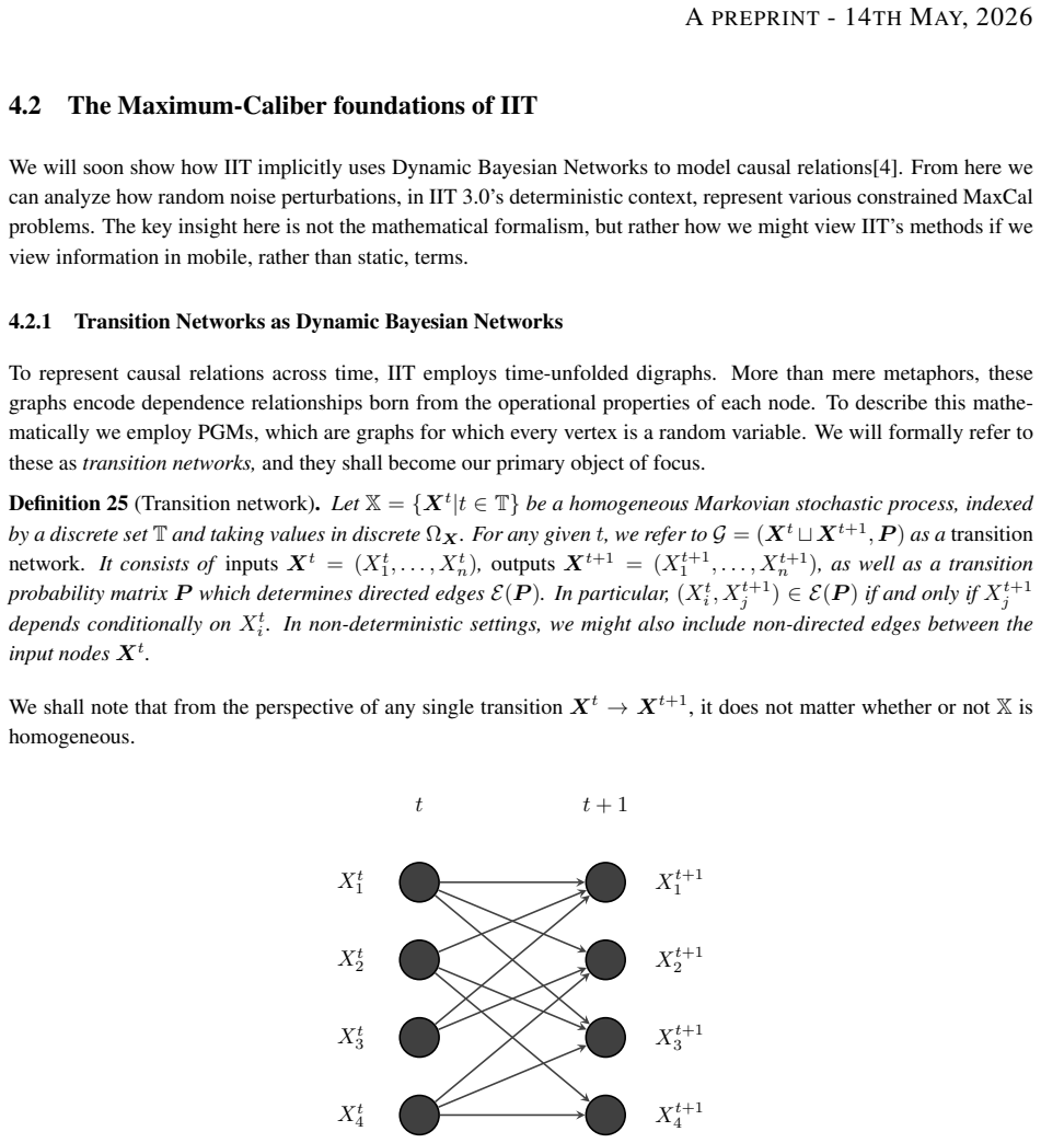 Figure 4.1