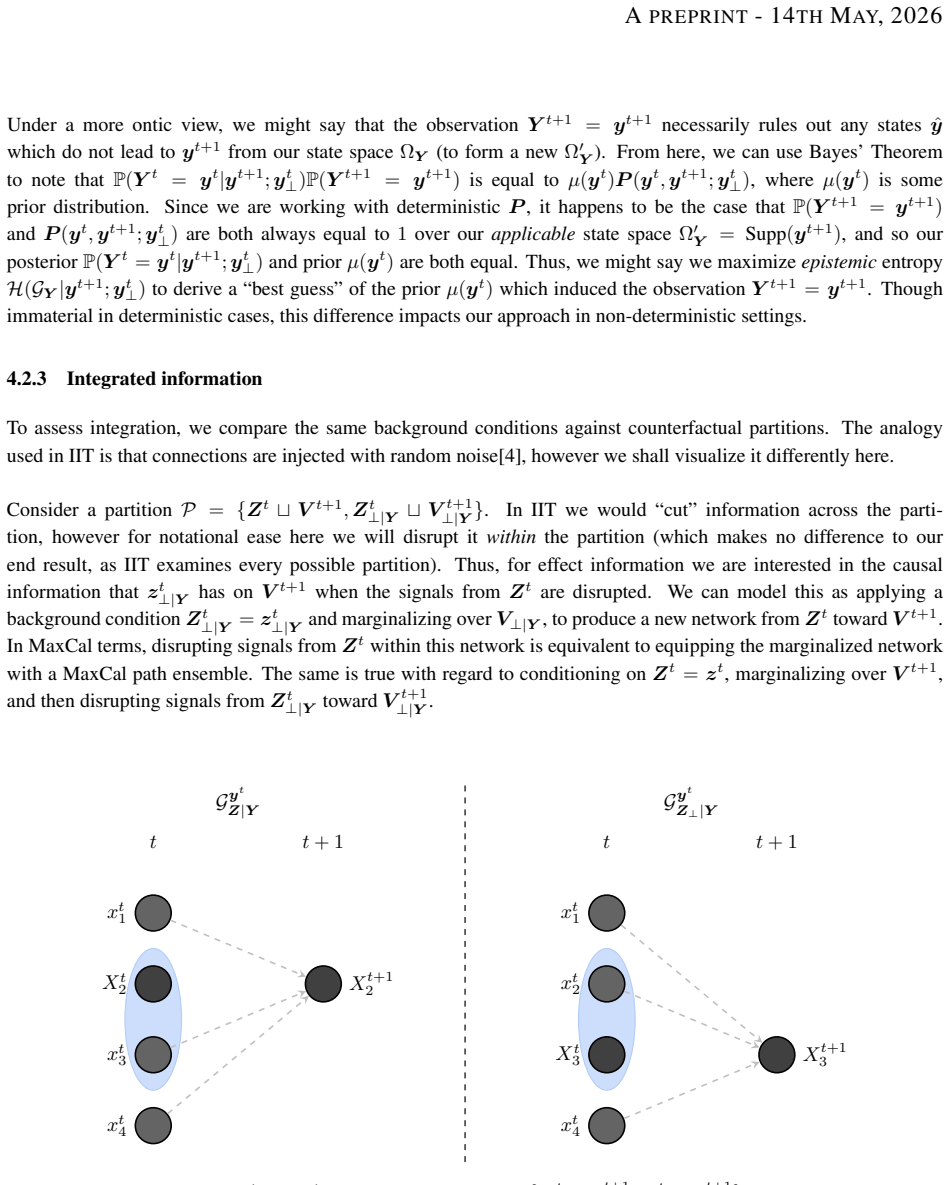 Figure 4.3