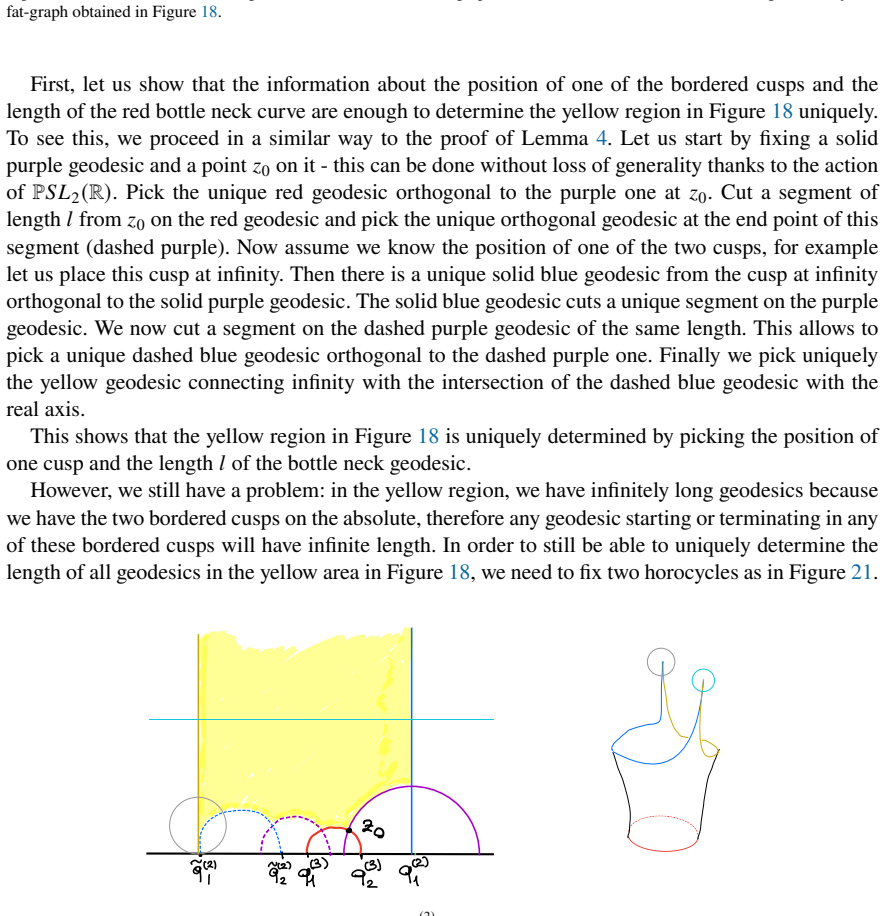 Figure 21