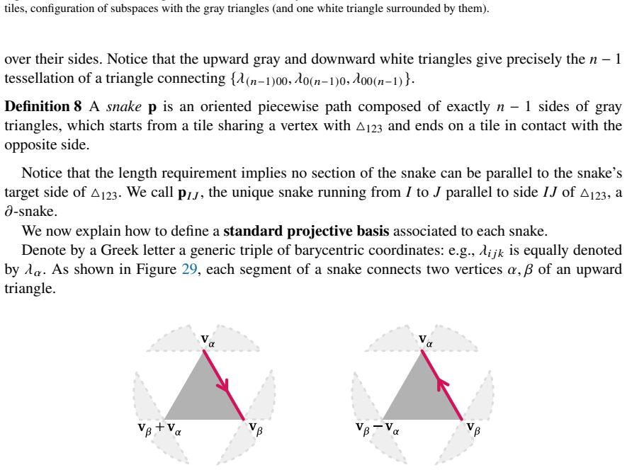 Figure 29