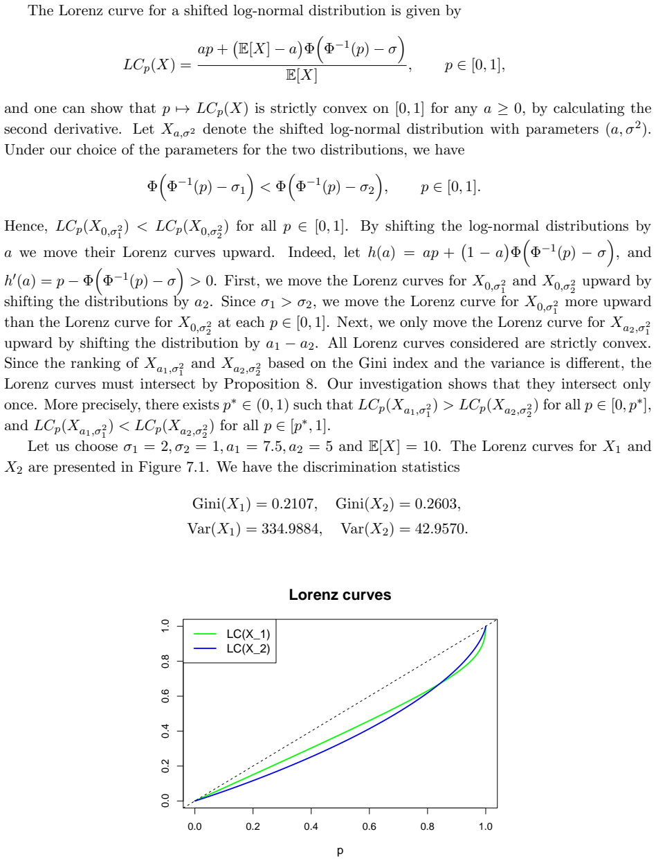 Figure 7.1