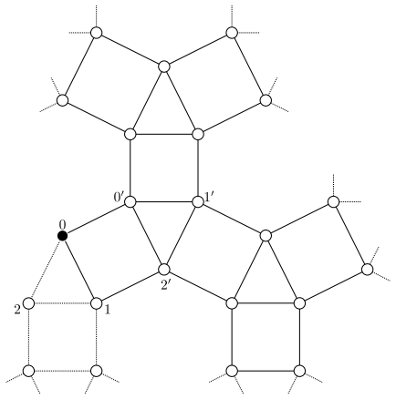 Figure 14