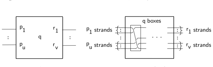 Figure 21